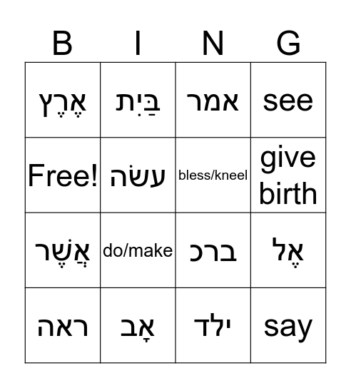 Unit #1 (Lech L'cha) - Chumash Vocabulary Call Out Cards Bingo Card