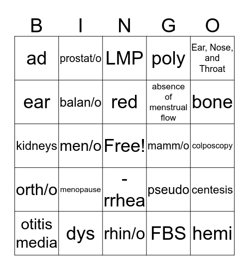 Final Bingo Card