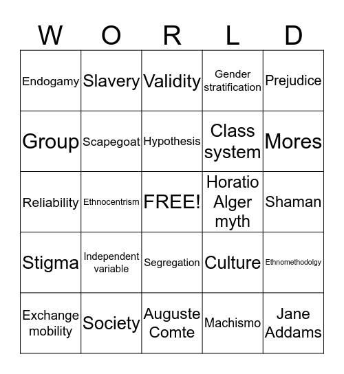 Ready...Set...WORLD!!!! Bingo Card