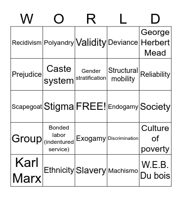 Ready...Set...WORLD!!!! Bingo Card