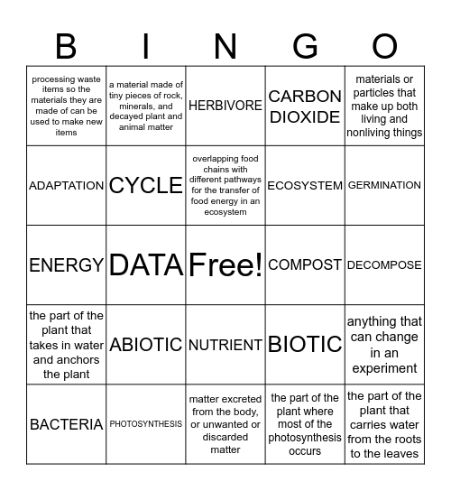 UNIT 1 VOCABULARY WORDS Bingo Card