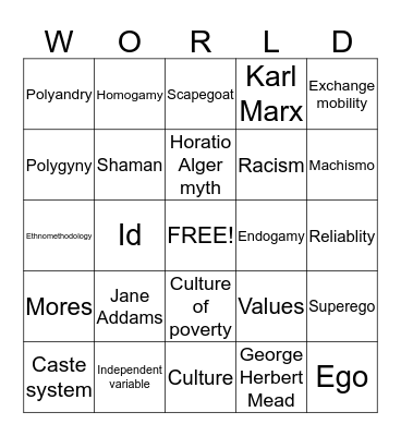 Ready...Set...WORLD!!!! Bingo Card