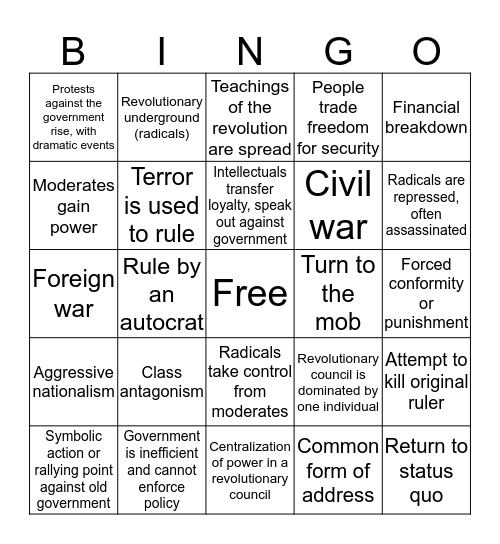 Revolutions Bingo Card