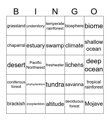 Biome Bingo! Bingo Card