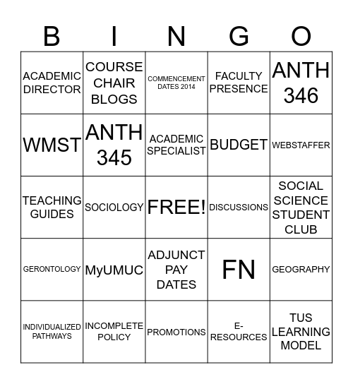 BINGO-OLOGY! Bingo Card