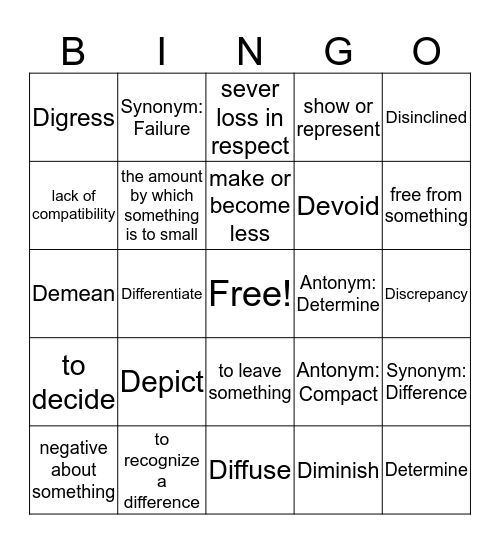 Vocab Quiz #4 Bingo Card