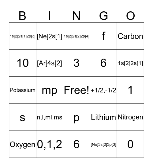 CHEMISTRY!!! Bingo Card