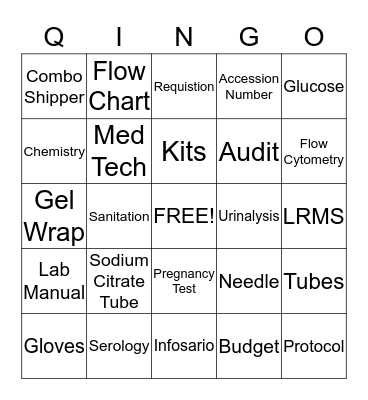 QINGO - Lab Week - Name _________________________ Bingo Card