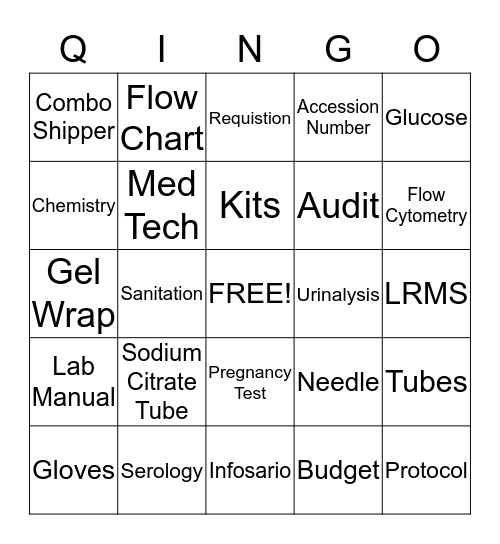 QINGO - Lab Week - Name _________________________ Bingo Card