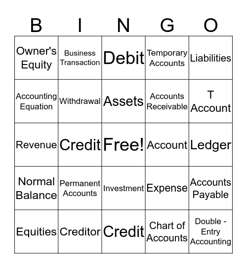 Accounting II - Chapters 3, 4, & 5 Vocab Review Bingo Card