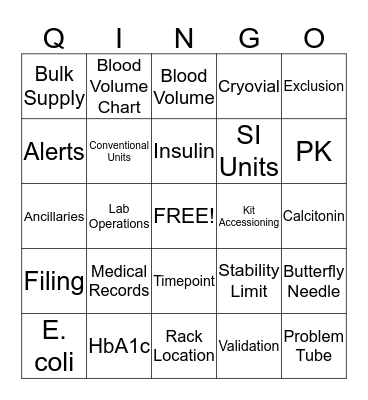 QINGO - Lab Week - Name _________________________ Bingo Card