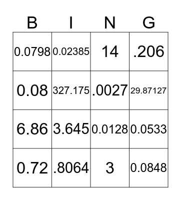 Multiplication of Decimals Bingo Card