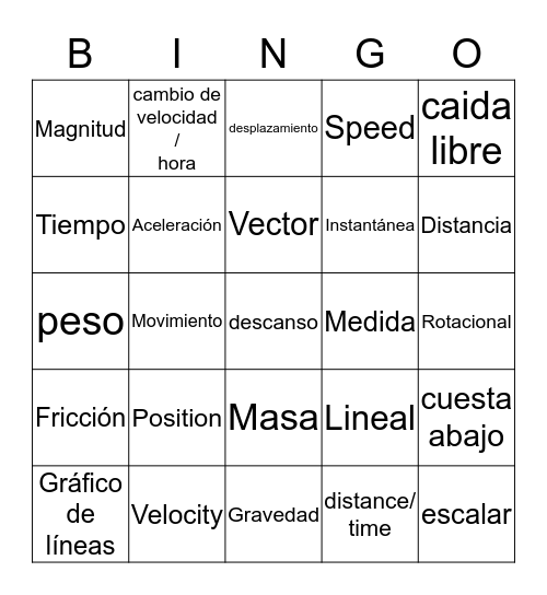 Motion BIngo Card