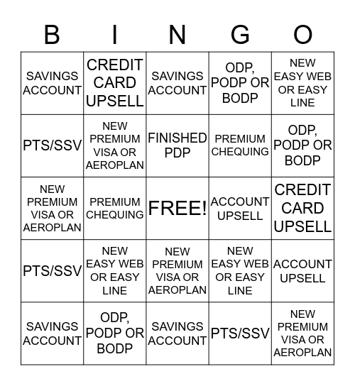 BLITZ BINGO Card