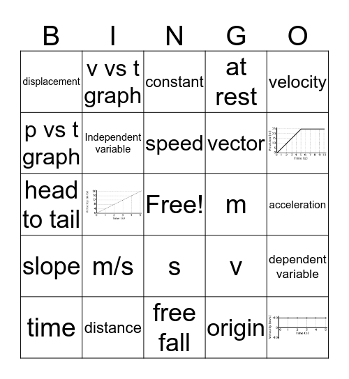 Kinematics Vocabulary Bingo Card