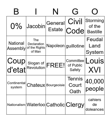 French Revolution and Napoleon Bingo Card
