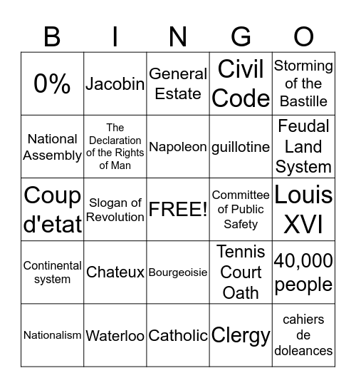 French Revolution and Napoleon Bingo Card