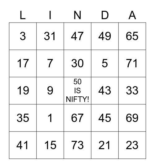 BIRTHDAY BINGO Card