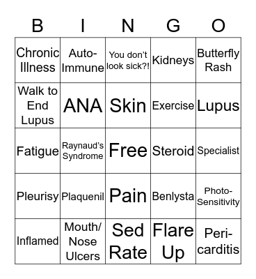 LUPUS BINGO Card