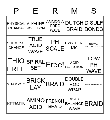 PERMS Bingo Card