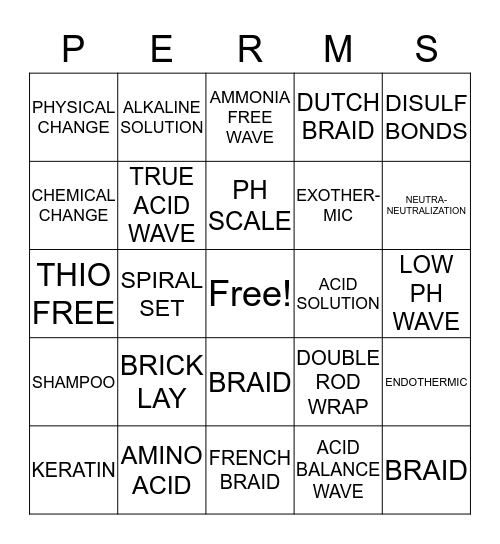 PERMS Bingo Card