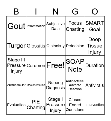 Exam 2 Bingo Card
