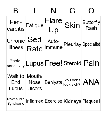 LUPUS BINGO Card