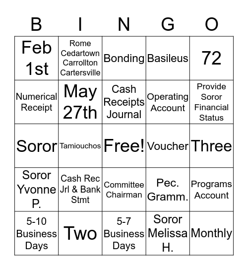 Finance Committee Bingo Lingo Bingo Card