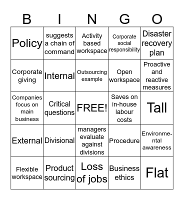 Business Environments Bingo  Bingo Card