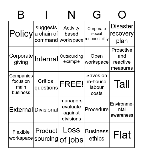 Business Environments Bingo  Bingo Card