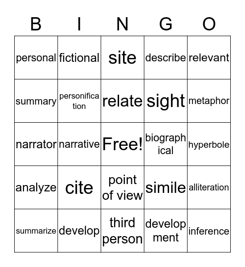 Academic Vocab 1B-Part 2 Bingo Card