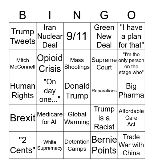 Democratic Debate BINGO 2019 Bingo Card
