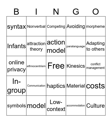 EXAM ONE REVIEW Bingo Card