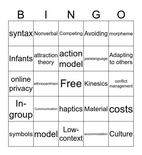 EXAM ONE REVIEW Bingo Card