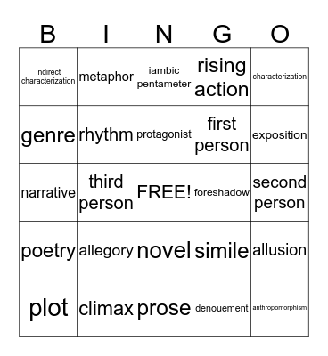 Dialectic Literature Review Bingo Card