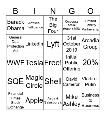 Commercial Awareness Bingo! Bingo Card