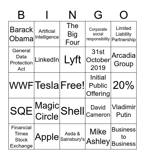 Commercial Awareness Bingo! Bingo Card