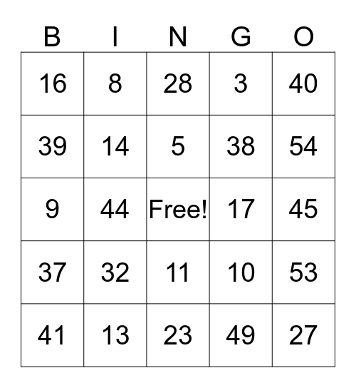 Travel Test Bingo Card
