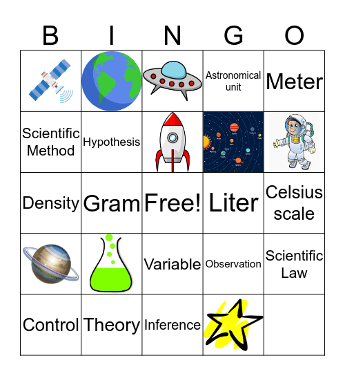 The Scientific Method Bingo Card