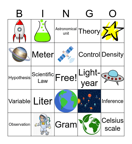 The Scientific Method Bingo Card