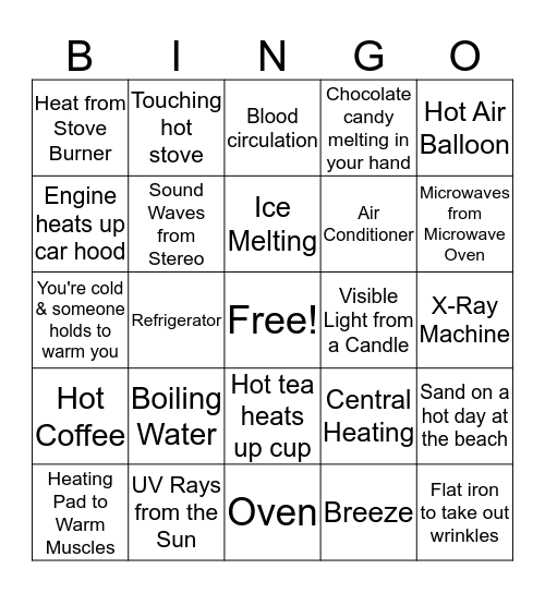 Heat Bingo Card