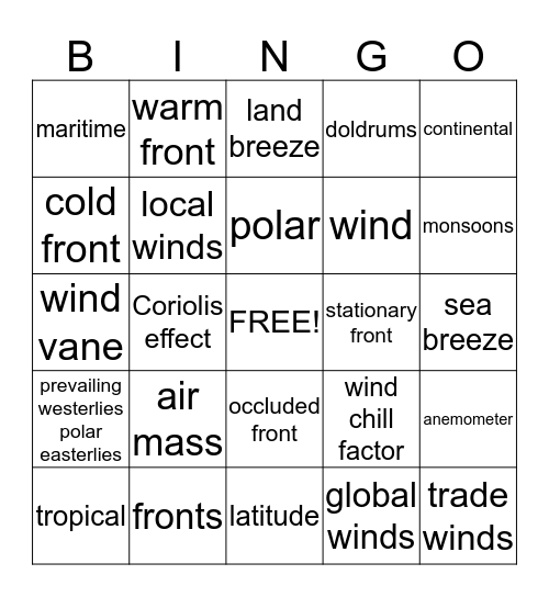 Air Masses, Fronts, and Winds Review Bingo Card