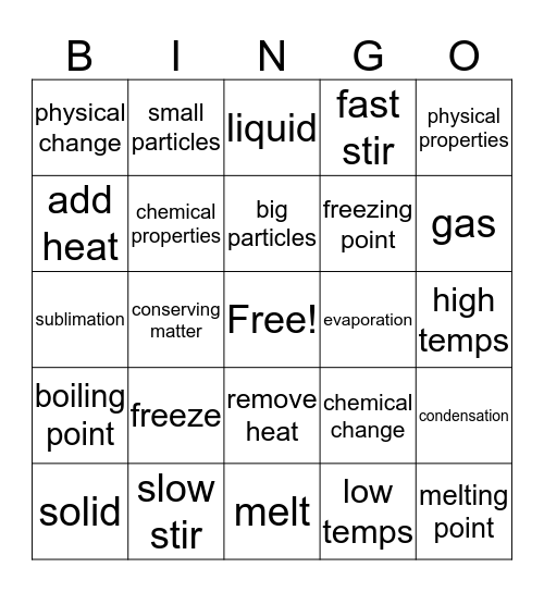 Matter and Its Interactions  Bingo Card