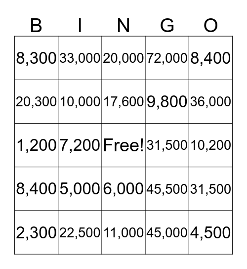 Multiplication Bingo Card