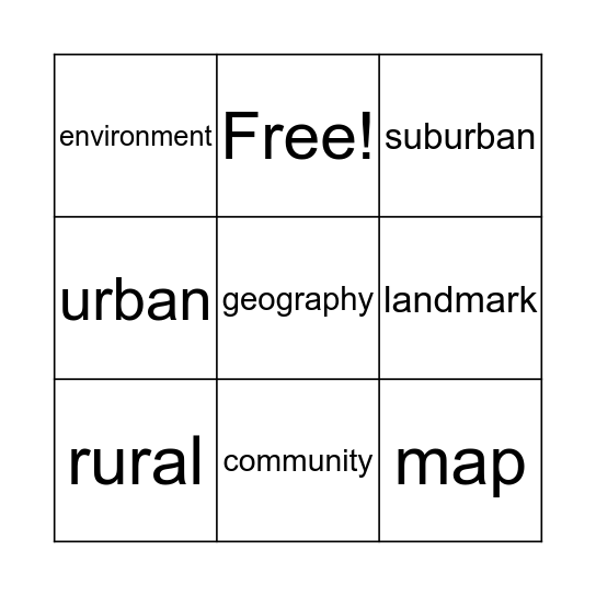 Geography Bingo Card