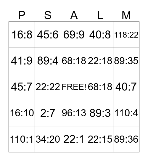 Victory In Jesus Bingo Card