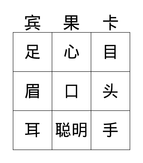 身体部位 Bingo Card