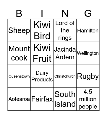 Newzealand Bingo Card