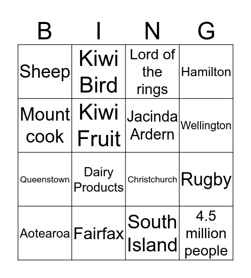 Newzealand Bingo Card