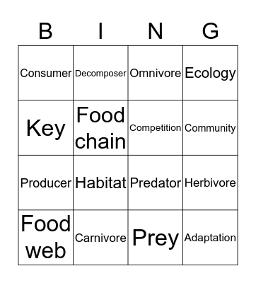 Ecology 1 Bingo Card